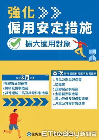 ▲勞動部啟動強化版「僱用安定措施」,減班休息勞工最高可領補助7萬2600元。(記者林東良翻攝,下同)