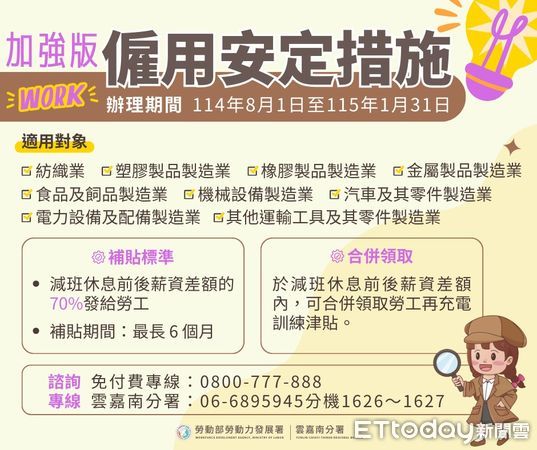 ▲勞動部啟動強化版「僱用安定措施」,減班休息勞工最高可領補助7萬2600元。(記者林東良翻攝,下同)