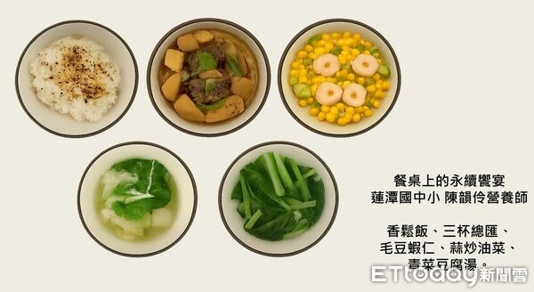 ▲台南市蓮潭國中小及麻豆國中表現亮眼,分別拿下「永續飲食(低碳飲食)獎」與「創意設計獎」。(圖/記者林東良翻攝,下同)