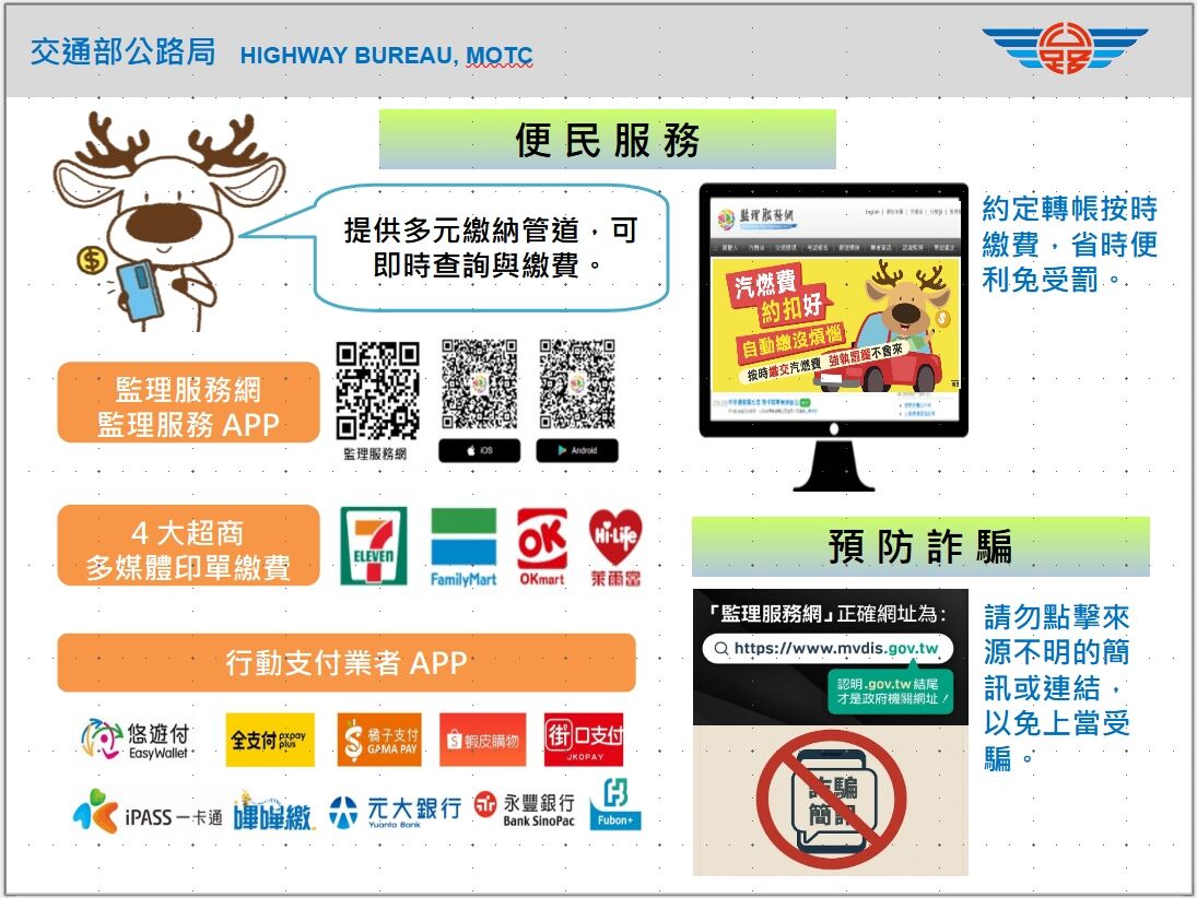 ▲▼汽燃費繳費管道。(圖/公路局提供)