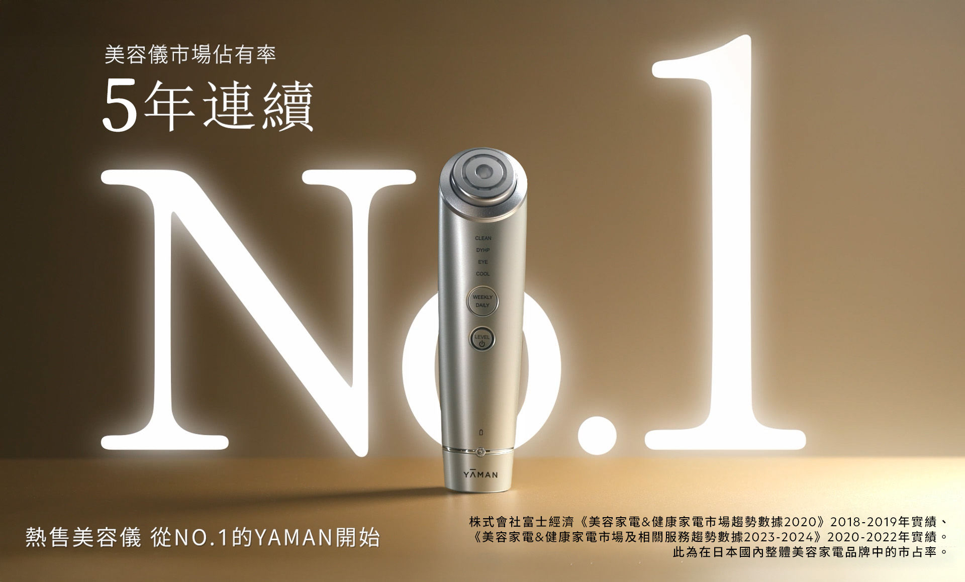 曜胜生技,DRCYJ,YA-MAN,日本美容家電,家用美容儀,水嫩美顏儀,護膚,保養,美容,健髮中心(圖/品牌提供)