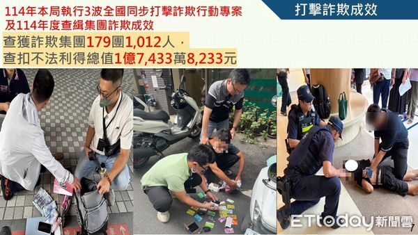 ▲▼ 嘉警查獲假冒檢警騙老婦,攜手銀行、計程車司機共同組詐 。(圖/嘉義縣警局提供)