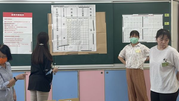 ▲彰化縣核三延役公投,投票所開票情形。(圖/民眾提供)