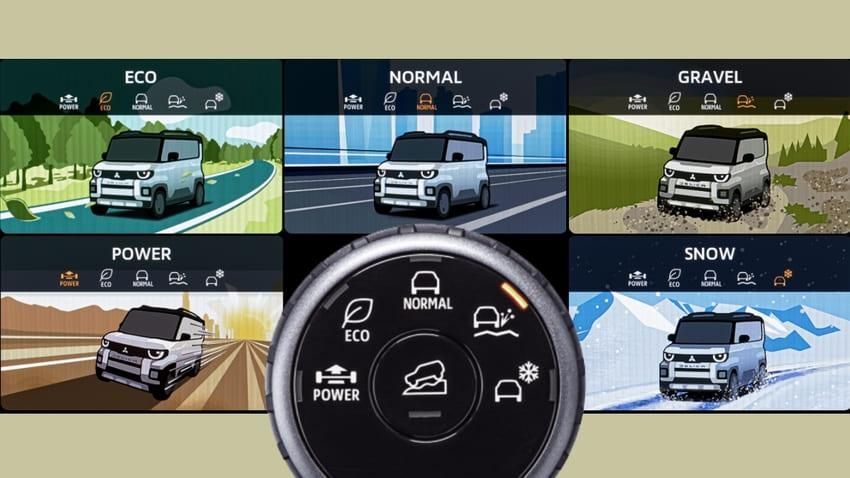 ▲三菱發表大改款迷你得利卡!大玩可愛創意、安全有感提升。(圖/翻攝自三菱)