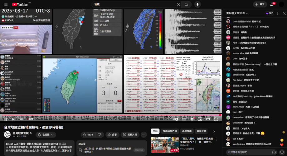 ▲21:11宜蘭近海規模6地震,同時六萬人在線關注 。(圖/翻攝自YouTube/台灣地震監視)
