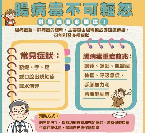 ▲腸病毒好發,桃園籲落實洗手五步驟
