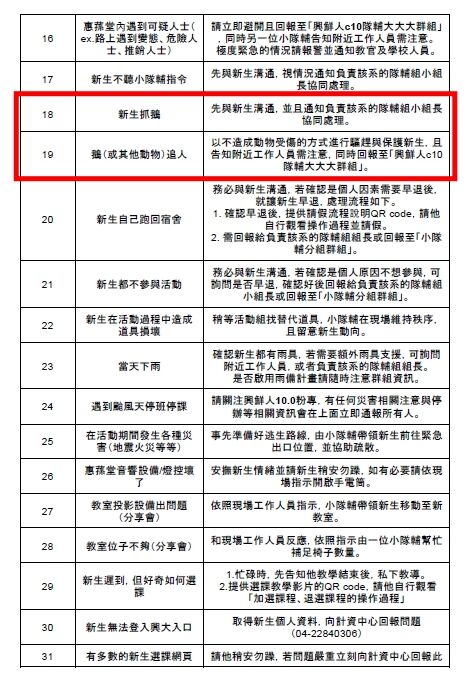 ▲▼ 。(圖/興大提供)