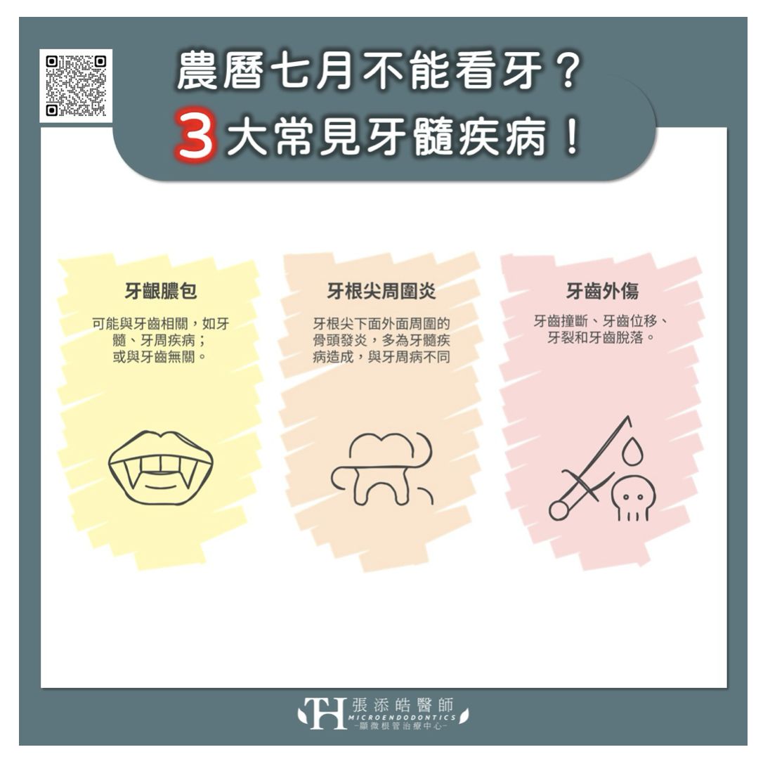 ▲農曆七月診間最常見的三大牙髓疾病(圖/張添皓醫師顯微根管治療中心提供)