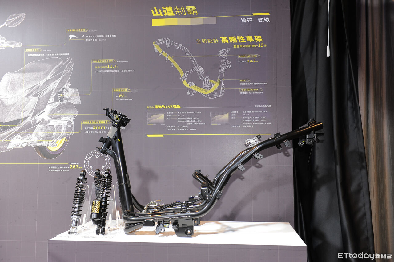 ▲台灣山葉勁戰發表 。(圖/記者林鼎智攝)