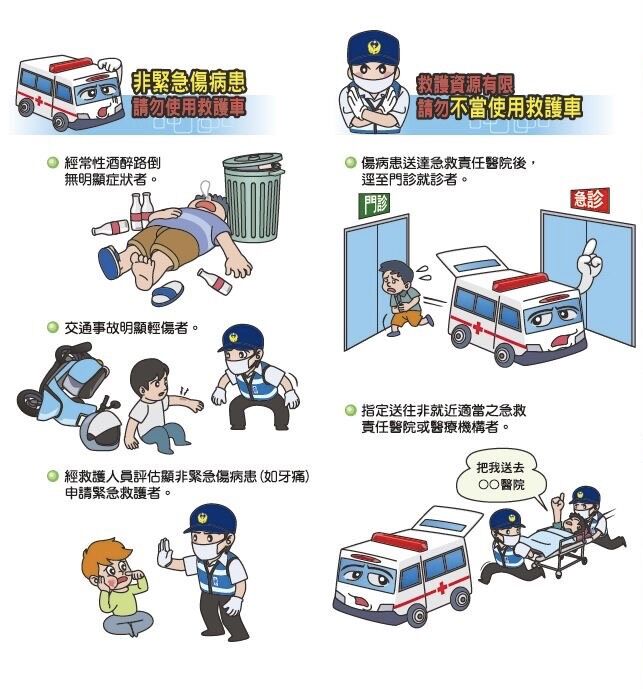 ▲內政部消防署呼籲,民眾珍惜急救資源,尊重急救專業人員。(圖/內政部消防署提供)