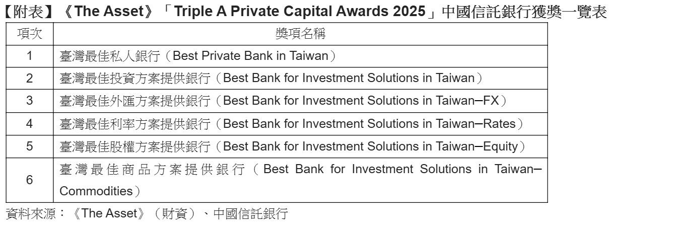 ▲▼ 。(圖/記者陳瑩欣攝)