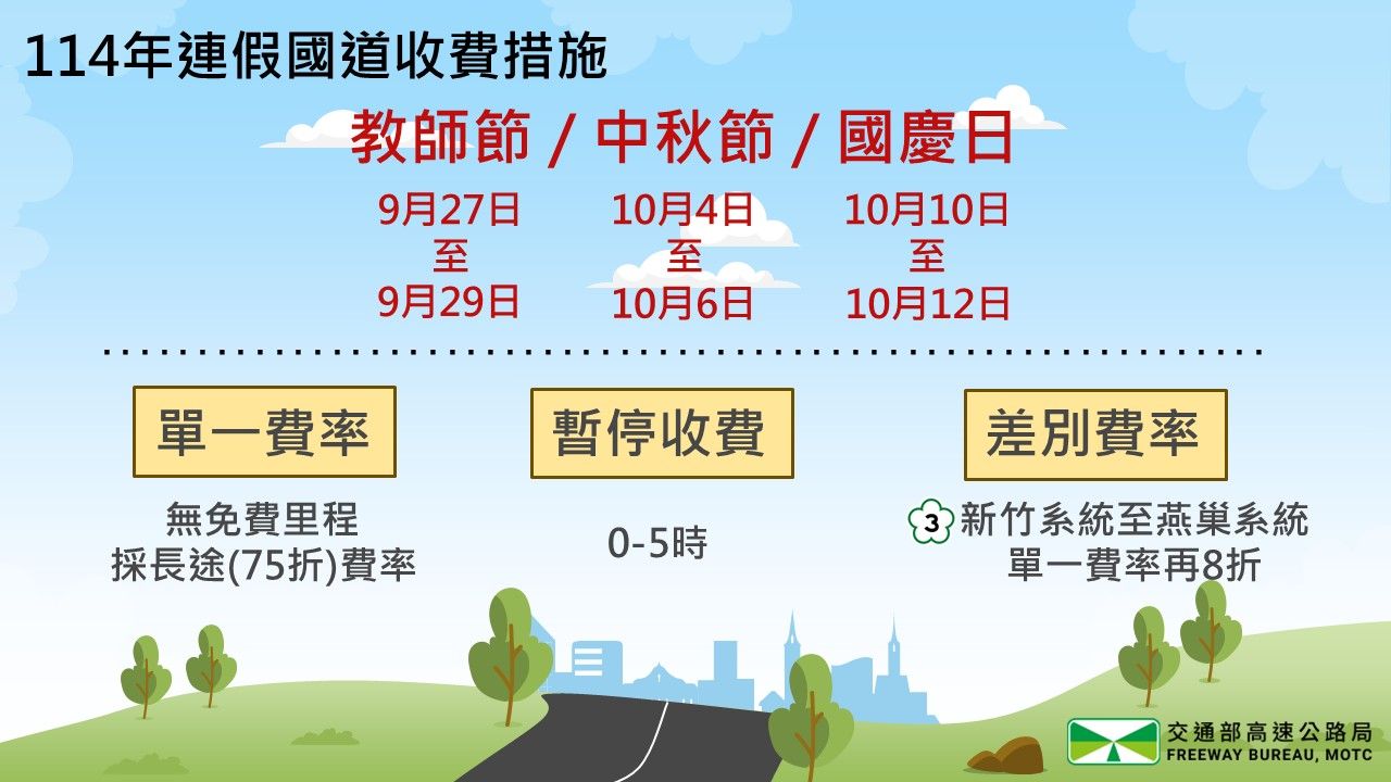 ▲▼高速公路APP。(圖/高公局)