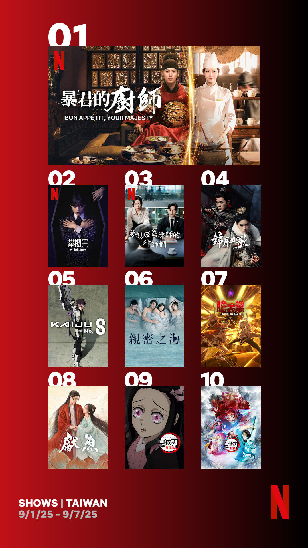 ▲▼Netflix收視週榜(9/1-9/7)。(圖/Netflix提供)