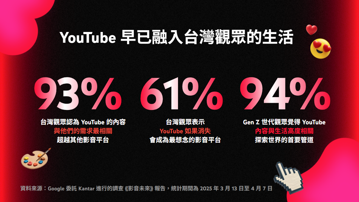 ▲▼ 。(圖/YouTube提供)