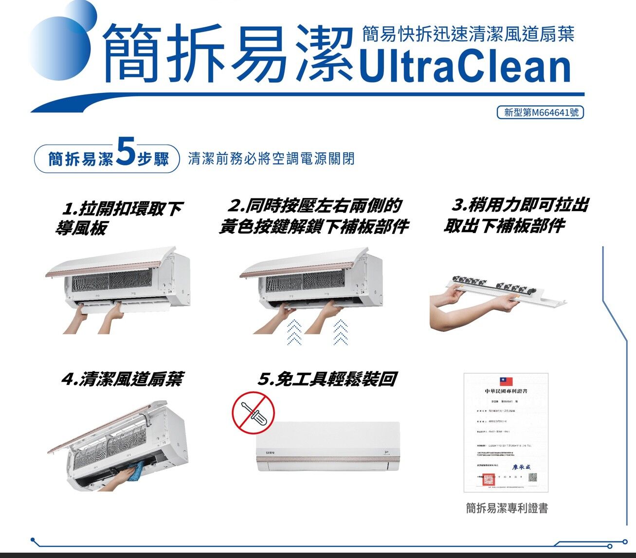 ▲▼ 家用,空調,省電,保養,電價,節能,聲寶,民調雲。(圖/資料照)