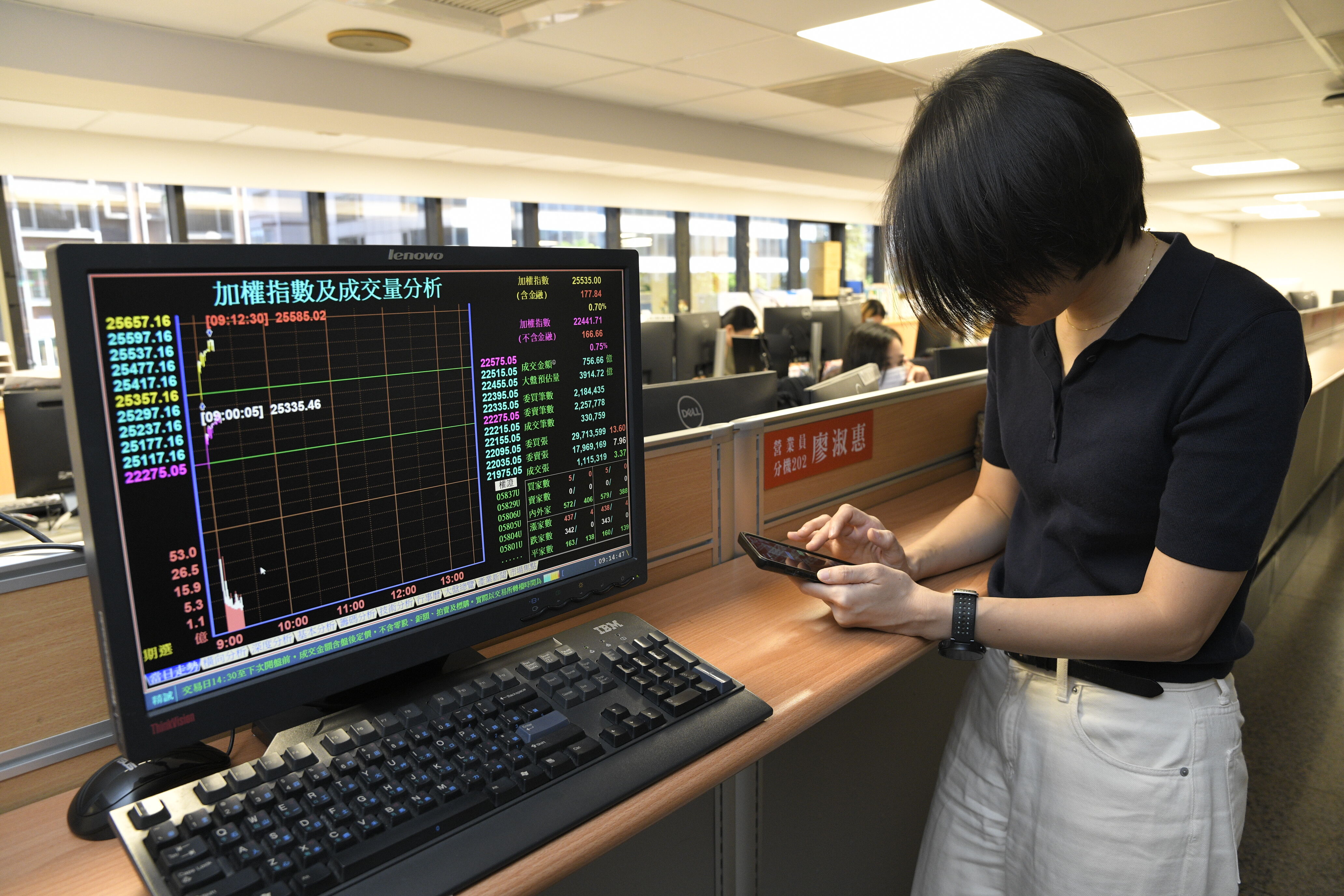 ▲▼台股配圖。(圖/記者湯興漢攝)