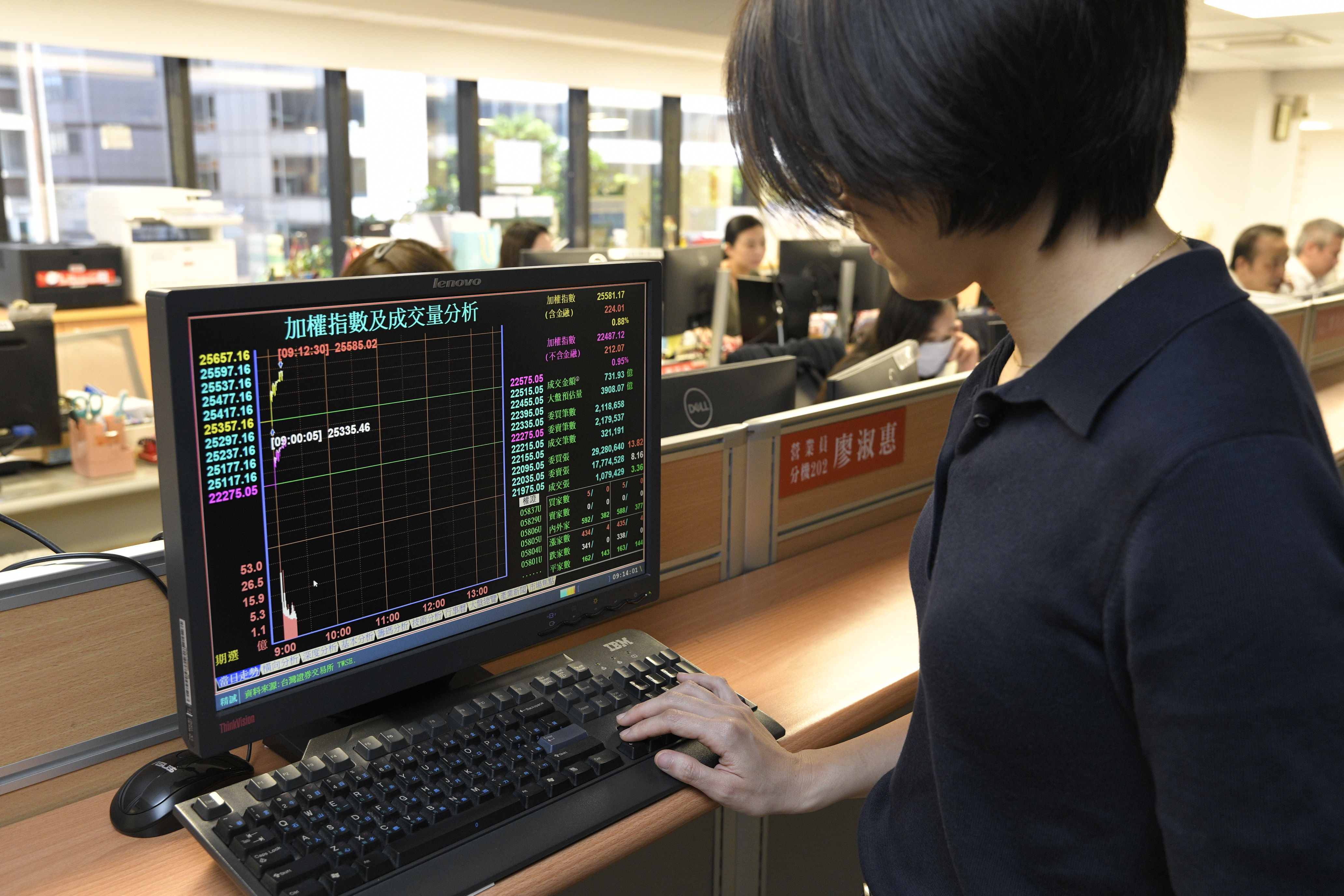 ▲▼台股配圖。(圖/記者湯興漢攝)