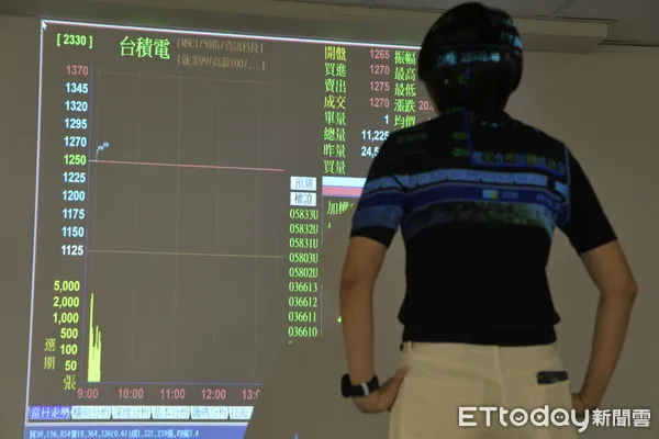 ▲台股頻刷新高示意照。(圖/記者湯興漢攝)