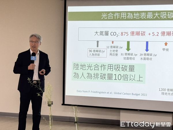 ▲▼中研院長廖俊智帶領團隊,首度創造自然界未曾有的「二碳」(C2)植物,改變光合作用,超越自然演化,固碳效率提升達50%。(圖/中研院提供)