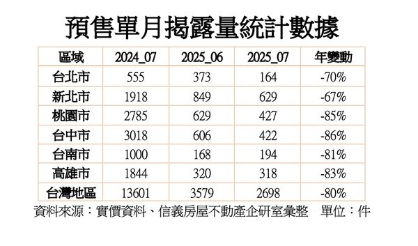 ▲▼ 。(圖/記者陳筱惠攝)