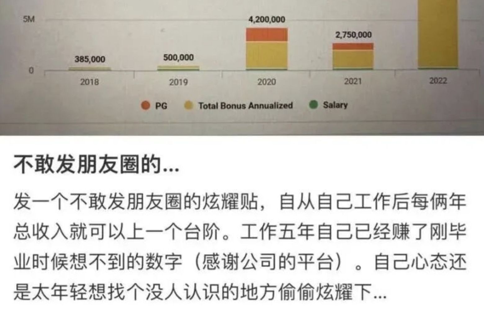 ▲清華學霸吳艦在美炫富,被揪出有詐欺客戶嫌疑。(圖/翻攝極目新聞)