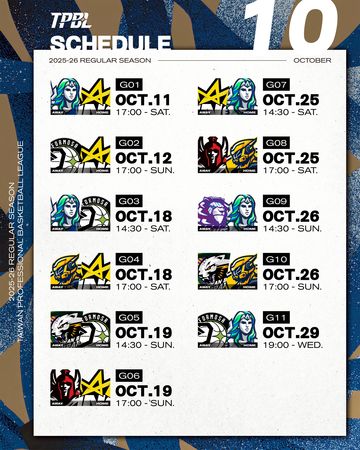 ▲TPBL職籃新賽季將於10月11日正式點燃戰火。(圖/TPBL提供)