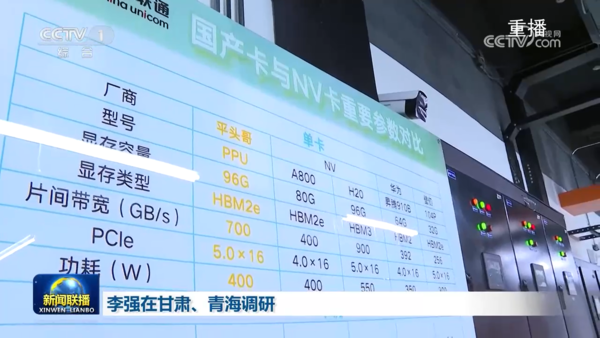 ▲▼央視新聞聯播報導李強調研時,意外曝光阿里AI晶片性能。(圖/翻攝央視)