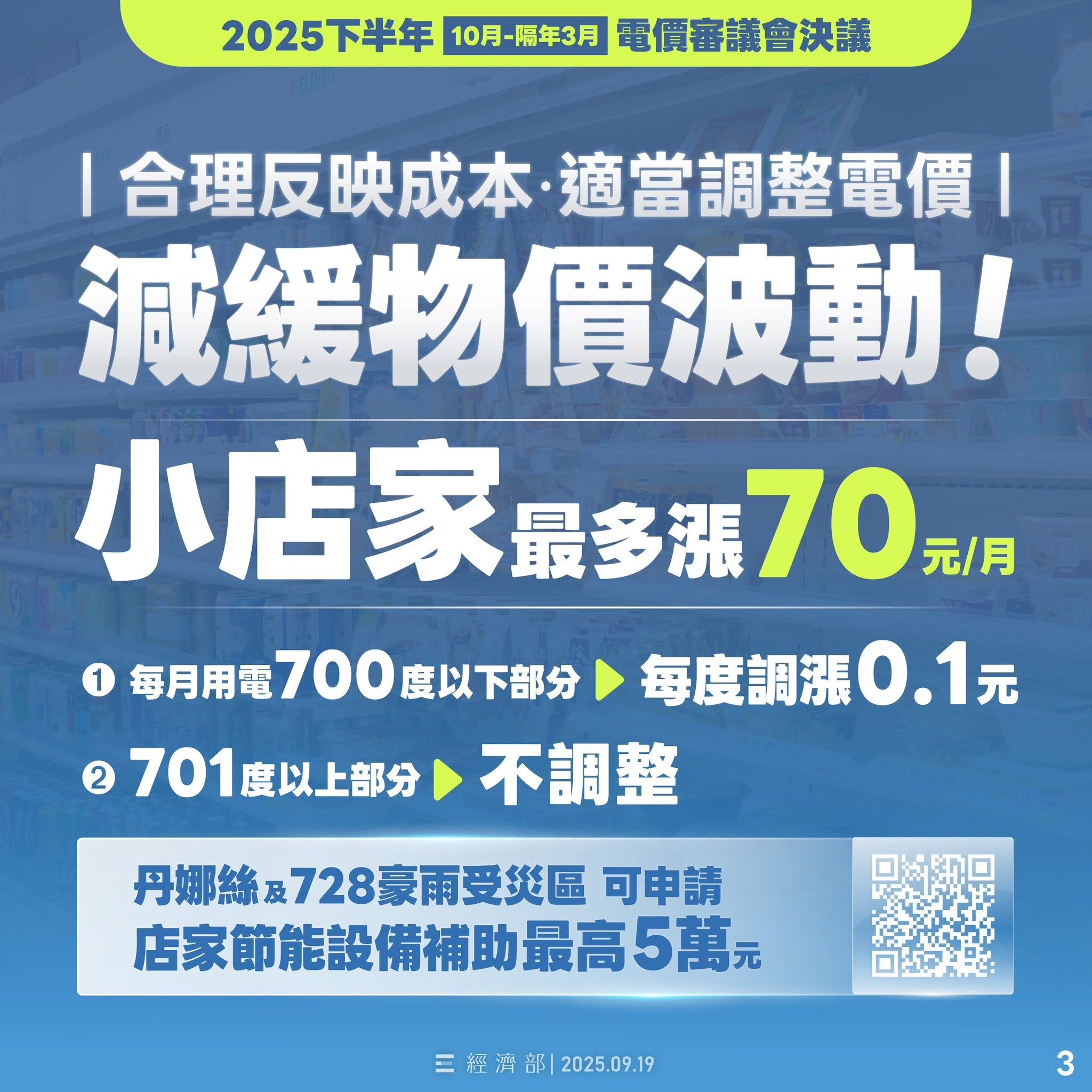 ▲▼10月起,93%住宅用戶每月電費最多將要增加33元至70元不等的電費,其中1-2人小家庭平均每月電費最高將多繳33元。(圖/經濟部提供)