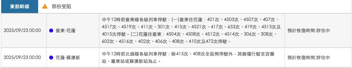▲▼台鐵停駛狀況。(圖/翻攝台鐵官網)
