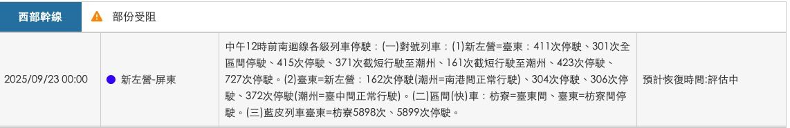▲▼台鐵停駛狀況。(圖/翻攝台鐵官網,下圖,點圖可放大)