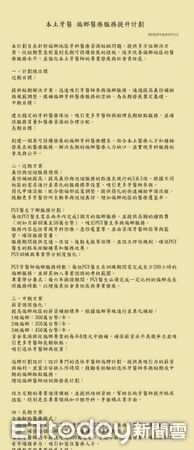 ▲▼ 。(圖/民眾提供)