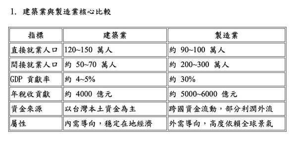 ▲▼ 。(圖/記者陳筱惠攝)