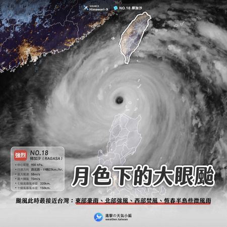 粉專也分享向日葵九號衛星22日晚間拍攝到的畫面。(圖/翻攝自臉書「進擊の天氣小編」)