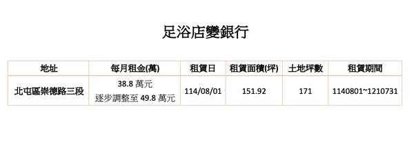 ▲▼ 。(圖/記者陳筱惠攝)
