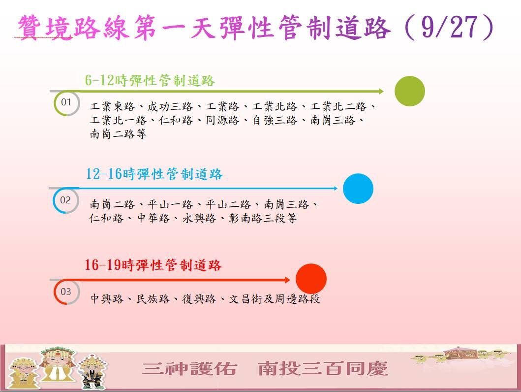 ▲9⽉27、28⽇⽩沙屯三神贊境南投市活動,周邊道路實施交通管制。(圖/記者高堂堯翻攝)