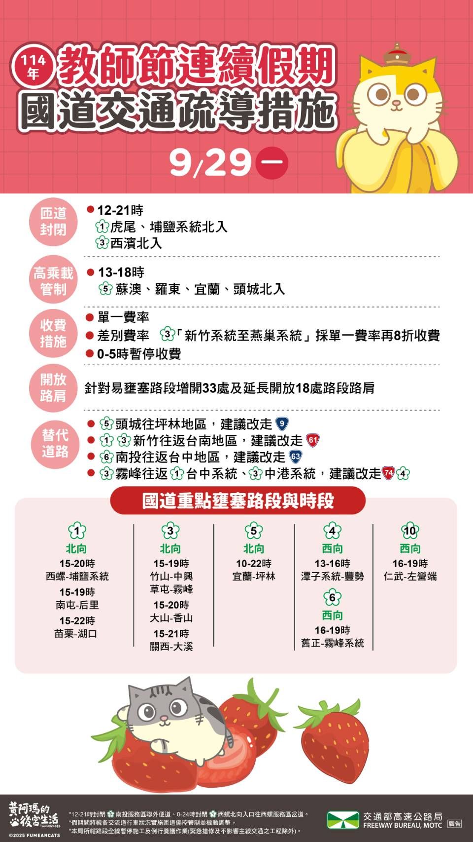 ▲▼明天國道疏導措施。(圖/高公局提供)