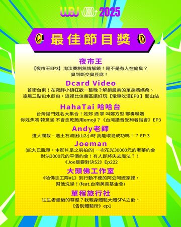 ▲▼掀起社會現象的《夜市王》入圍金鐘獎,又入圍走鐘獎。(圖/翻攝自臉書)