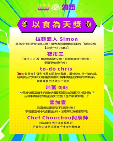 ▲▼掀起社會現象的《夜市王》入圍金鐘獎,又入圍走鐘獎。(圖/翻攝自臉書)