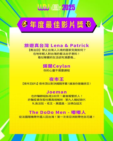 ▲▼掀起社會現象的《夜市王》入圍金鐘獎,又入圍走鐘獎。(圖/翻攝自臉書)