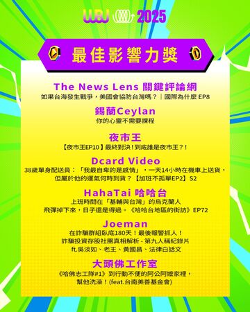 ▲▼掀起社會現象的《夜市王》入圍金鐘獎,又入圍走鐘獎。(圖/翻攝自臉書)