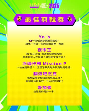 ▲▼掀起社會現象的《夜市王》入圍金鐘獎,又入圍走鐘獎。(圖/翻攝自臉書)