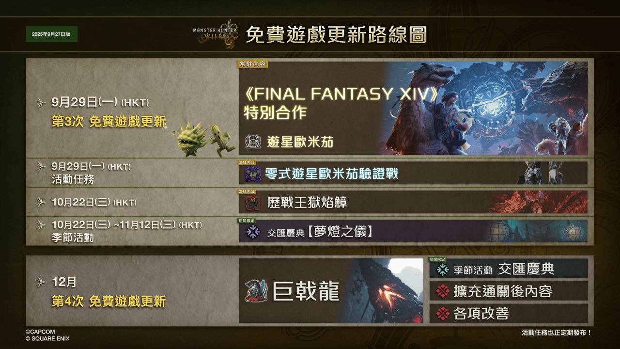 ▲▼《魔物獵人荒野》。(圖/翻攝自《魔物獵人荒野》官網)