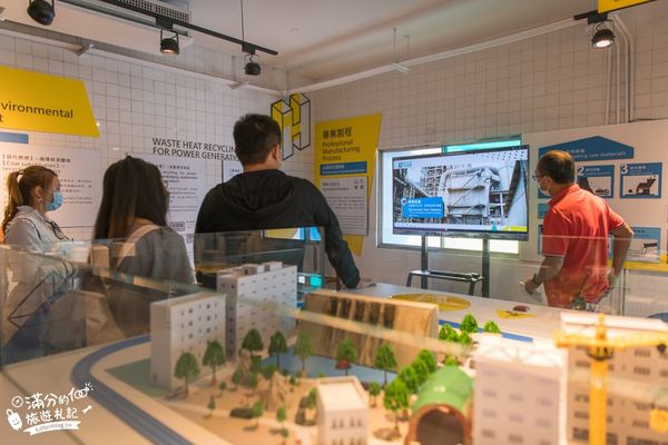 ▲▼嘉義水泥主題觀光工廠門票銅板價50元。(圖/部落客滿分提供)