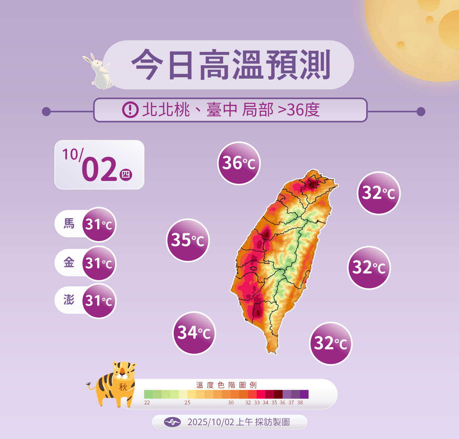 ▲▼未來一周天氣。(圖/氣象署提供)