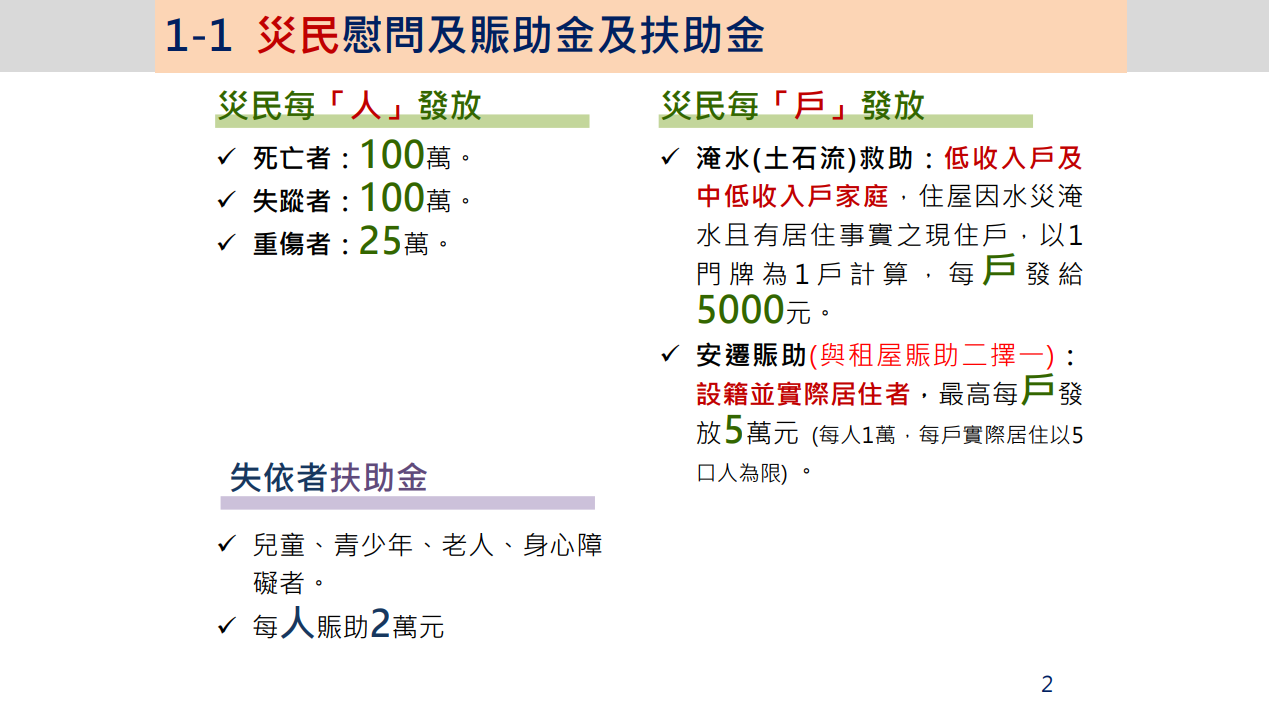 ▲▼花蓮堰塞湖災害慰助補助情形懶人包。(圖/交環處提供)