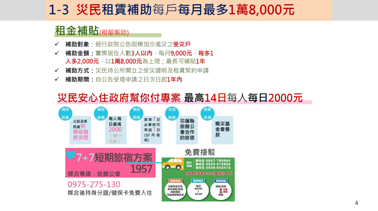 ▲▼花蓮堰塞湖災害慰助補助情形懶人包。(圖/交環處提供)
