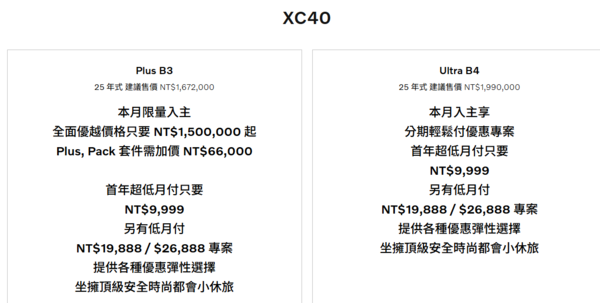 ▲台灣Volvo本月促銷推多款車系促銷!最高幅度達42.1萬。(圖/翻攝自Volvo)