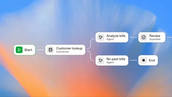 ▲▼OpenAI推出可視化平台「AgentKit」。(圖/OpenAI)