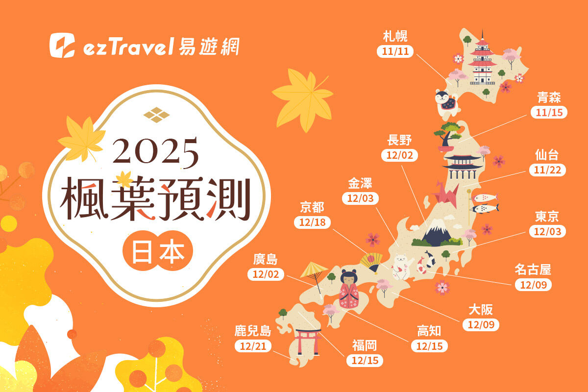 ▲2025日本韓國楓葉預測攻略,東京賞楓,韓國賞楓,帛琉,美國舊金山,香港。(圖/易遊網提供)