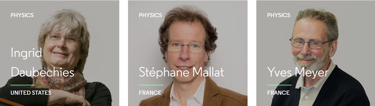 ▲▼諾貝爾物理學獎今揭曉!「圖像處理」有機會 量子力學仍是大熱門。(圖/翻攝clarivate.com)